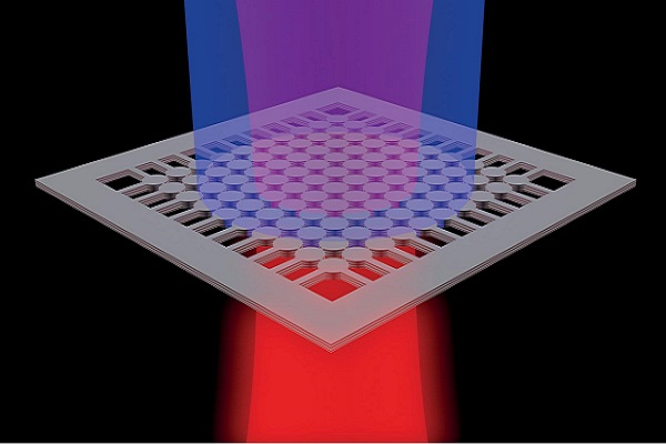 BIC laser